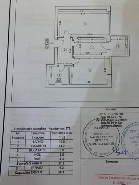 Atria Urban Resort 2 camere mobilat complet
