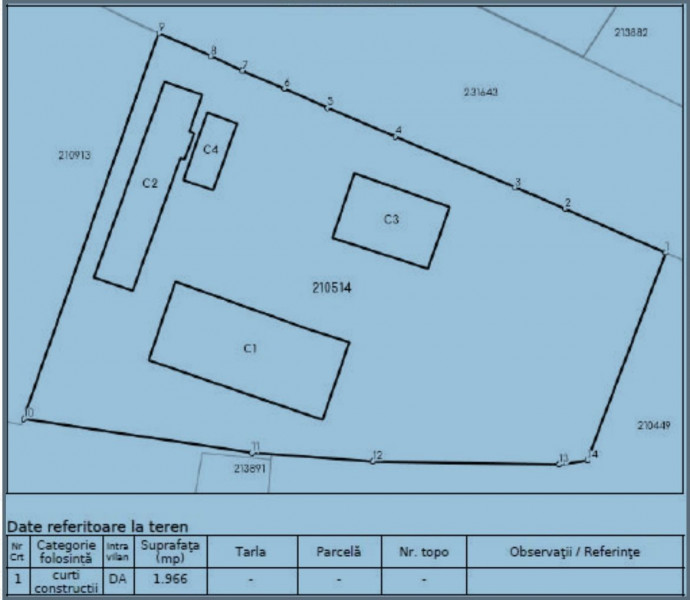 Birouri si spatii depozitare  zona Gara Obor - sos Electronicii