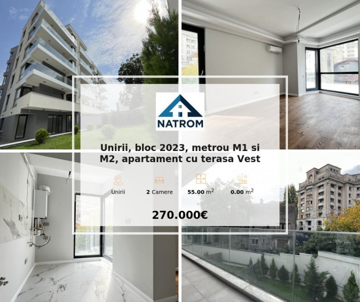 Unirii Palatul Parlamentului Mitropolie - Apartament gata de mutat !