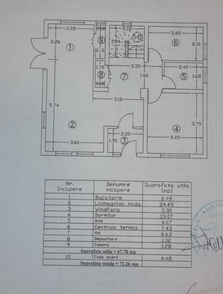 Tunari vila ideală pentru familie, cu curte mare , parcare si barbeque 