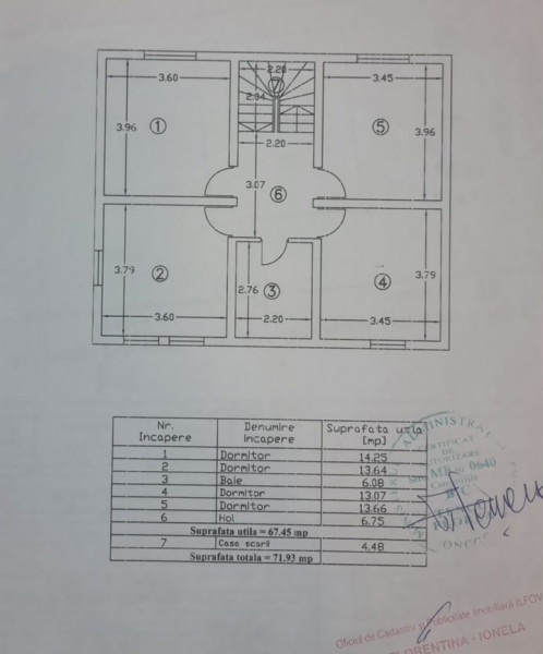 Tunari vila ideală pentru familie, cu curte mare , parcare si barbeque 