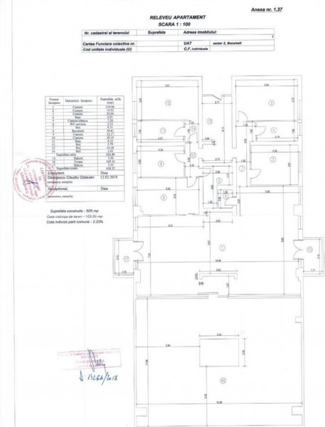 Vânzare Penthouse Floreasca- Laguna Residence