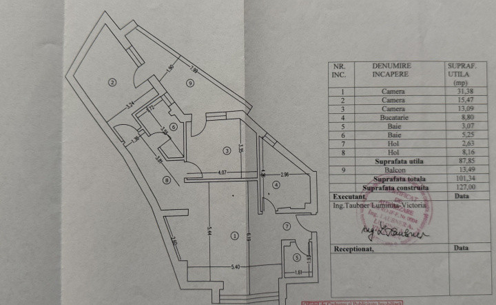 Apartament 3 camere ultracentral  imobil  2020 – terasă de 13 mp