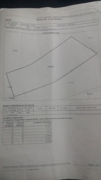 teren de vanzare bucuresti sectorul 2,